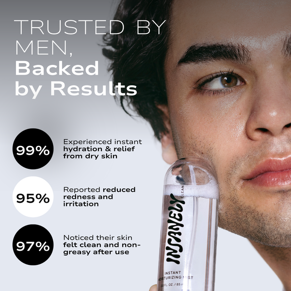 Insanely Clean Instant Moisturizing Mist 85mL